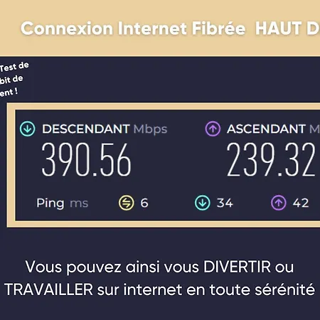 Le Cocon- Netflix - 9 Min De L'aeroport - Lumineux アパート *